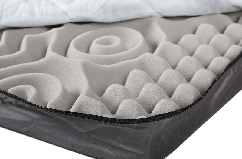 Skycamp 3.0 Mini