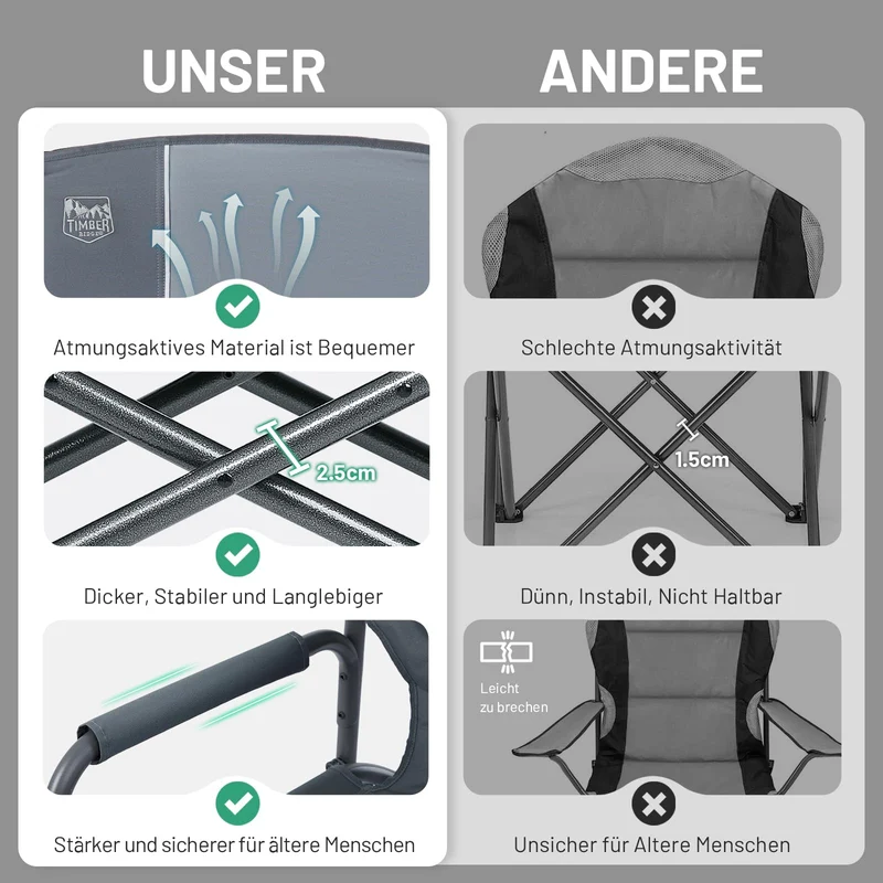 TIMBER RIDGE Campingstuhl Faltbar 180kg Regiestuhl klappbar mit Seitentisch Angelstuhl mit Seitentasche Getränkehalter tragbar Ultraleicht 3.3kg für Camping Angeln Strand Picknick Festival