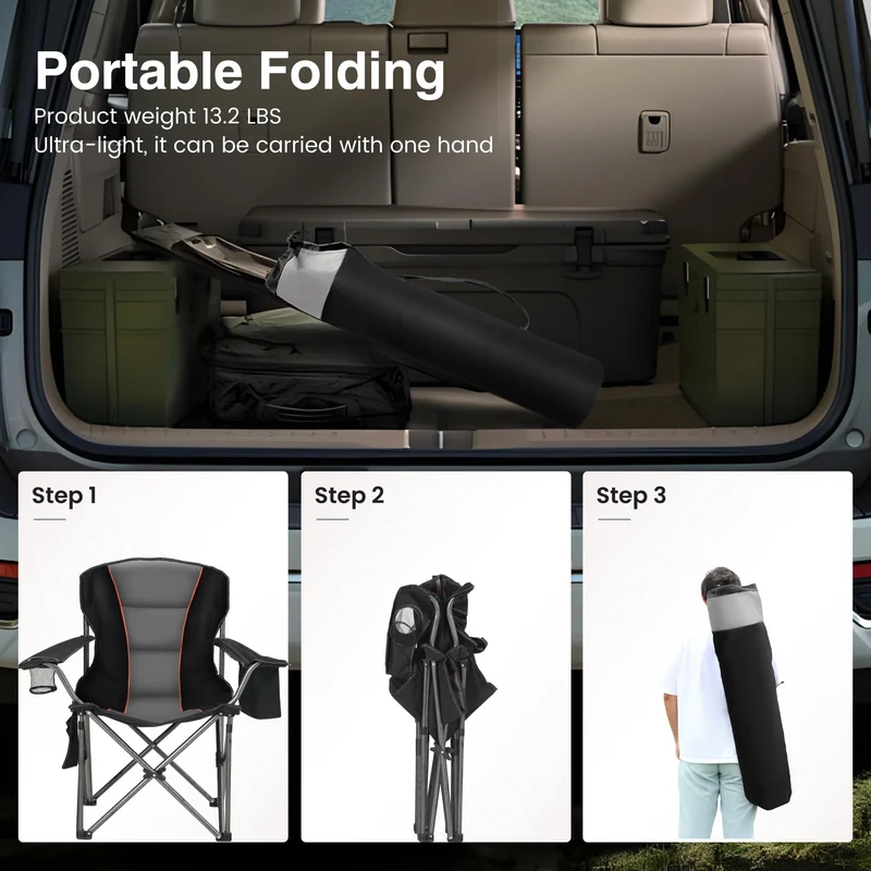 HIGH POINT SPORTS Campingstuhl Faltbar 2er Set 200kg Klappstuhl Gepolstert mit Getränkehaltern Faltbarer Angelstuhl XXL mit Armlehnen Outdoorstuhl Schwarz