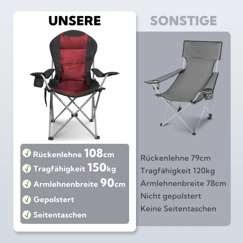 3-tlg. Campingset Sitzgruppe – Klapptisch ca. 75x55x63 cm Aluminium + 2 Faltstühle Schwarz/Rot