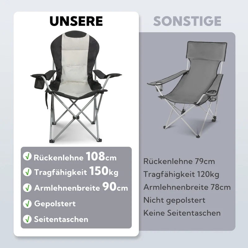 3-tlg. Campingset Sitzgruppe – Klapptisch ca. 75x55x63 cm Aluminium + 2 Faltstühle Schwarz/Weiß