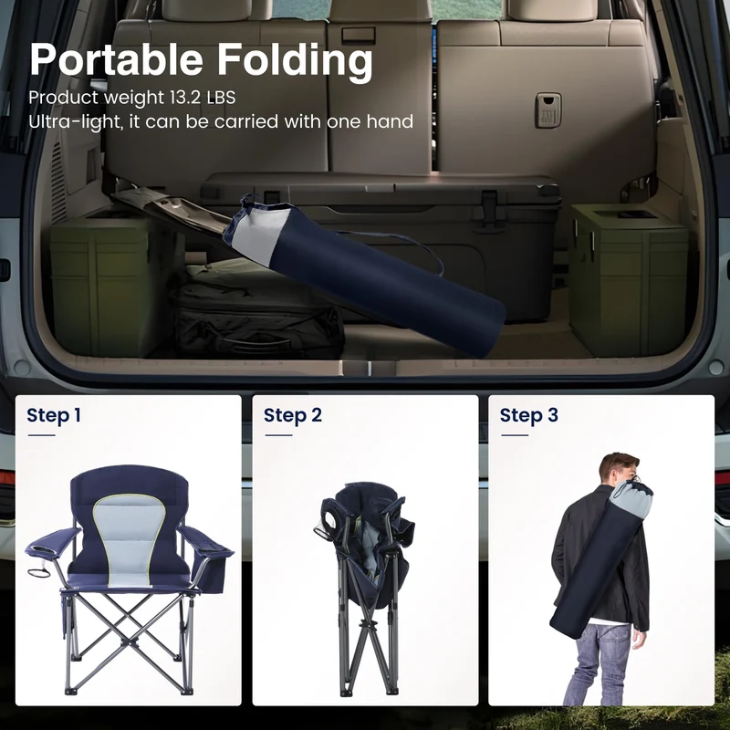 HIGH POINT SPORTS Camping Stuhl Faltbar bis 200kg Klappstuhl Gepolstert mit Getränkehaltern Angelstuhl mit Armlehnen Outdoorstuhl, Navy Blau