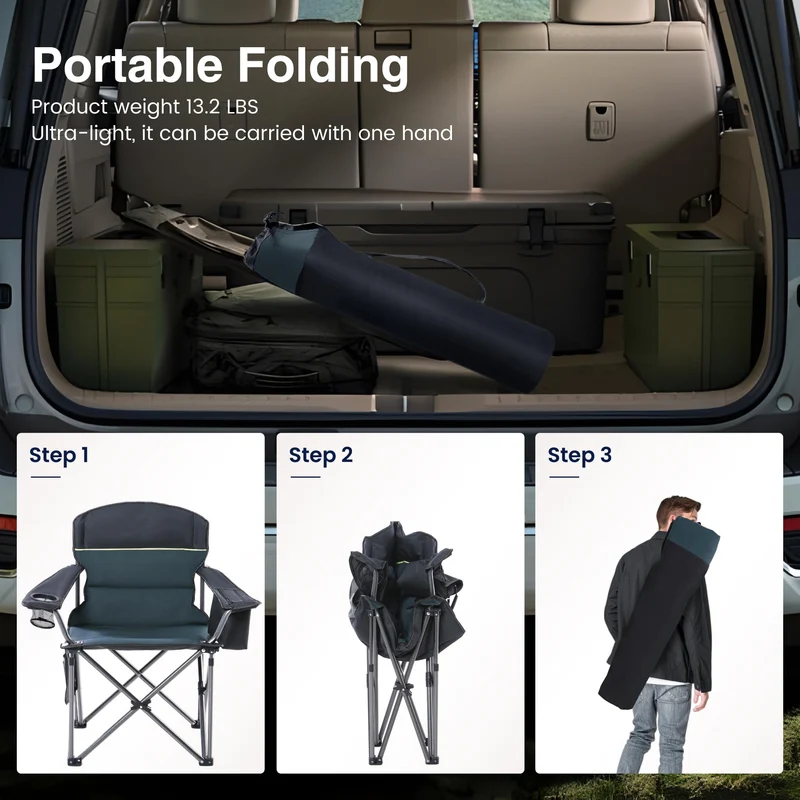 HIGH POINT SPORTS Campingstuhl Faltbar Angelstuhl Gepolstert mit Getränkehaltern Klappstuhl mit Armlehnen bis 200kg Outdoorstuhl, Grün