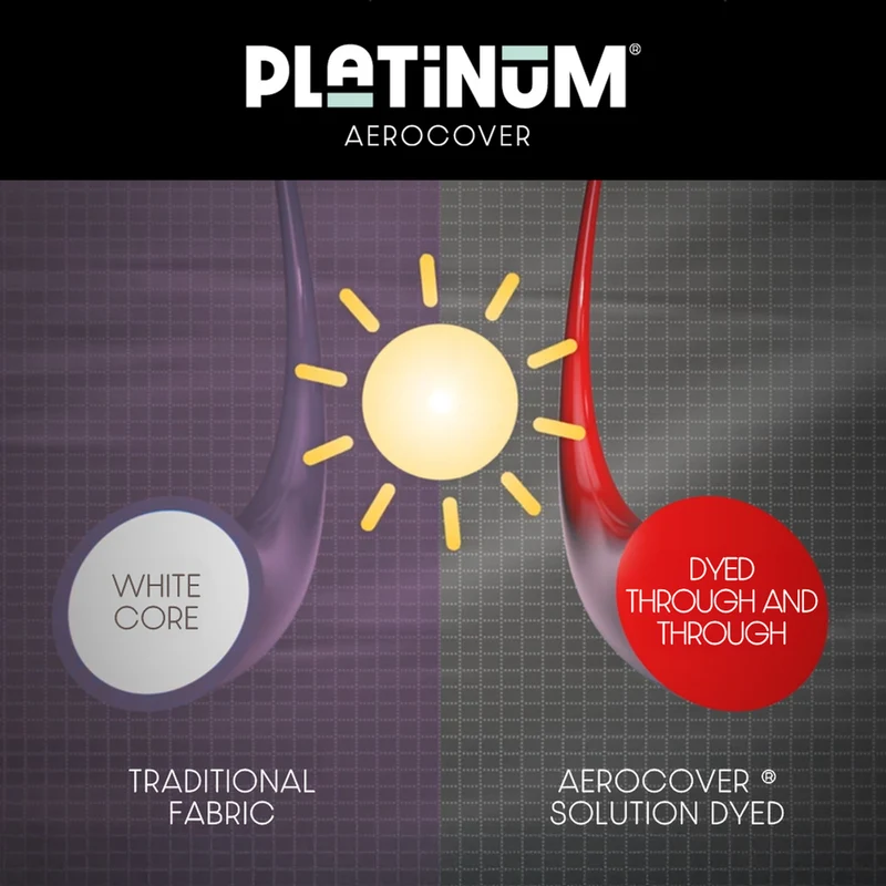 Platinum AeroCover Tuintafelhoes 160x100xH70