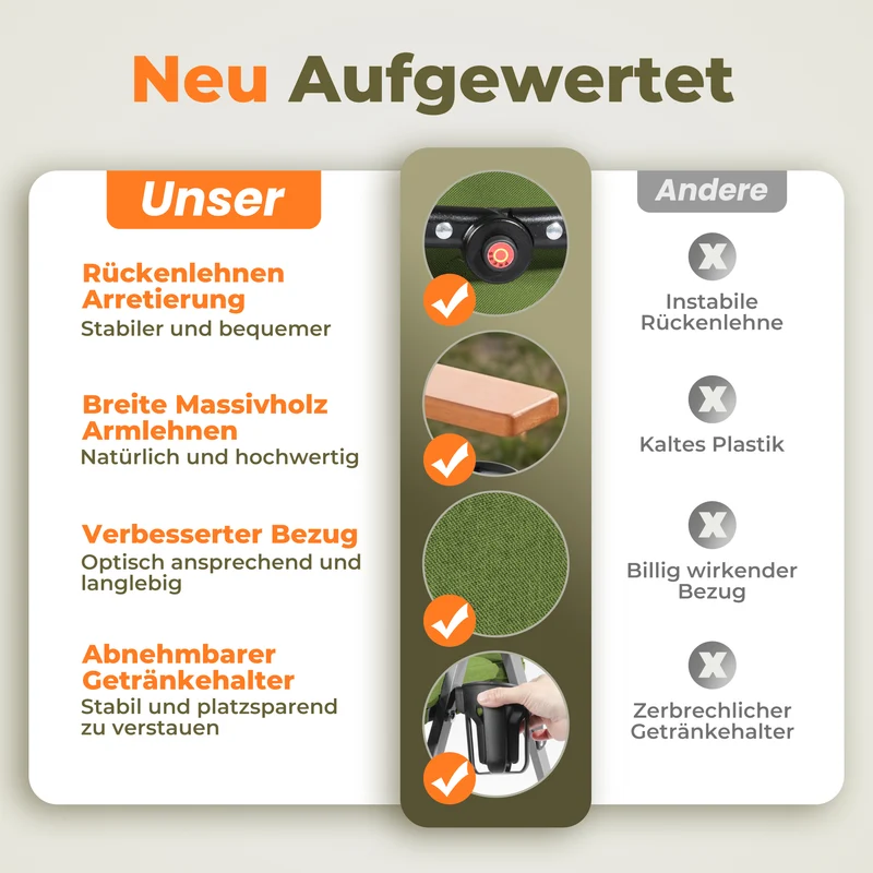 Campingstuhl klappbar mit Holzarmlehnen Extra hoch – gepolsterter Outdoor-Klappstuhl, 4-fach verstellbar, bis 150 kg belastbar, Grün