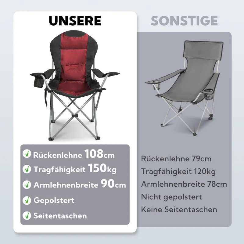 Campingstuhl klappbar Hochlehner – Stabiler Outdoor Klappstuhl für Camping, Garten und Balkon rot/schwarz