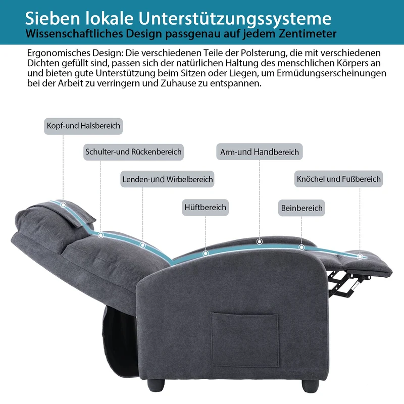 HOMOPIV Relaxsessel, Fernsehsessel mit Liegefunktion Massagefunktion Wärmefunktion, Massagesessel mit Fernbedienung, Ruhesessel Stoff, Liegesessel grau
