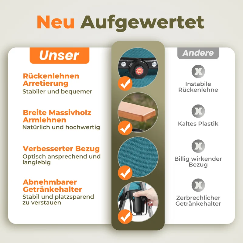 Campingstuhl klappbar mit Holzarmlehnen extra hoch – gepolsterter Outdoor-Klappstuhl, 4-fach verstellbar, bis 150 kg belastbar, Marineblau