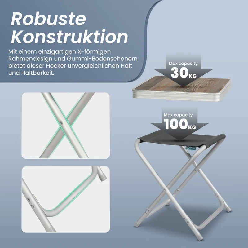 HOMECALL Campinghocker klappbar mit Tischplatte – Aluminium Falthocker 2in1 | B-Ware Sonderposten