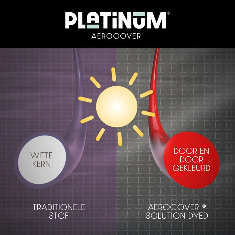 Platinum AeroCover Loungesethoes hoekset 270x270x100xH70