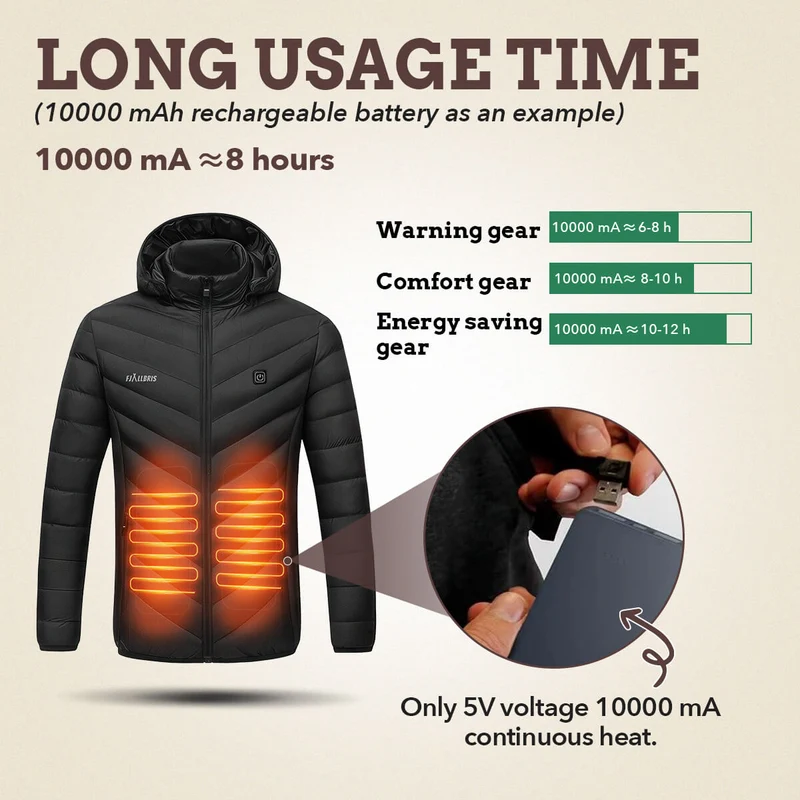 Ultraleichte Beheizbare Jacke