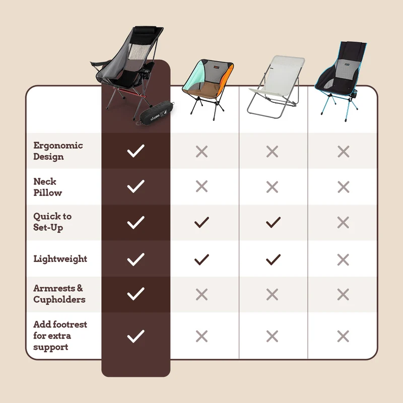 Fjällbris Outdoor Stuhl PRO