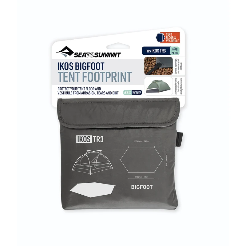 Ikos Footprint