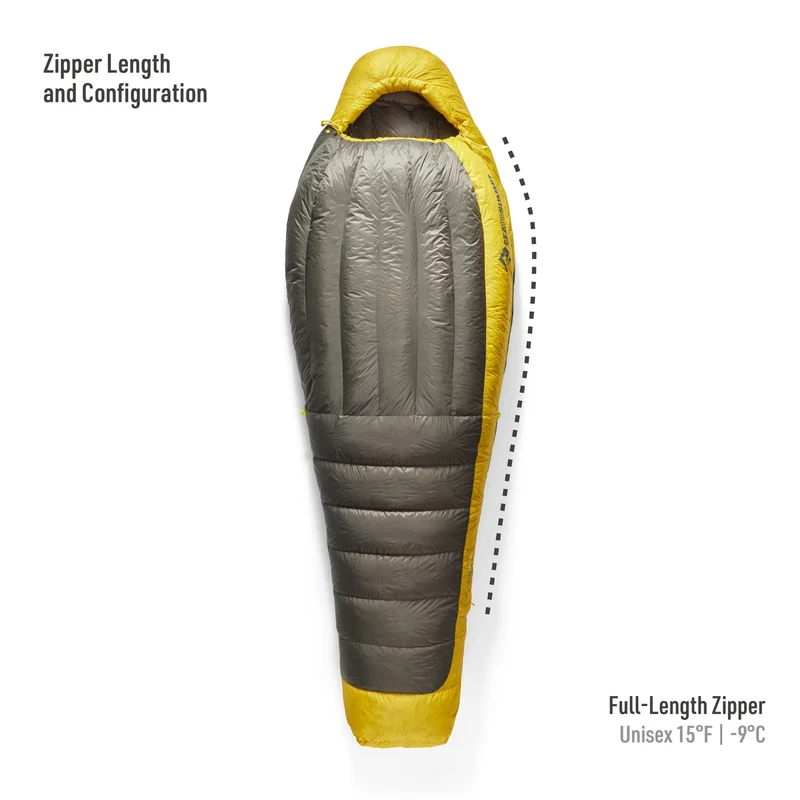 Spark Down Sleeping Bag