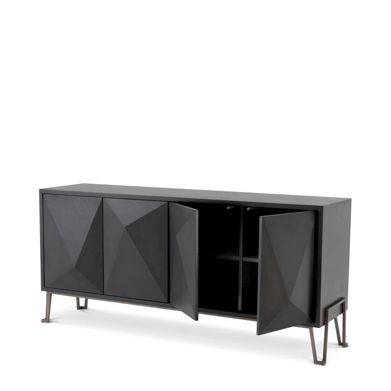 Dresser Highland