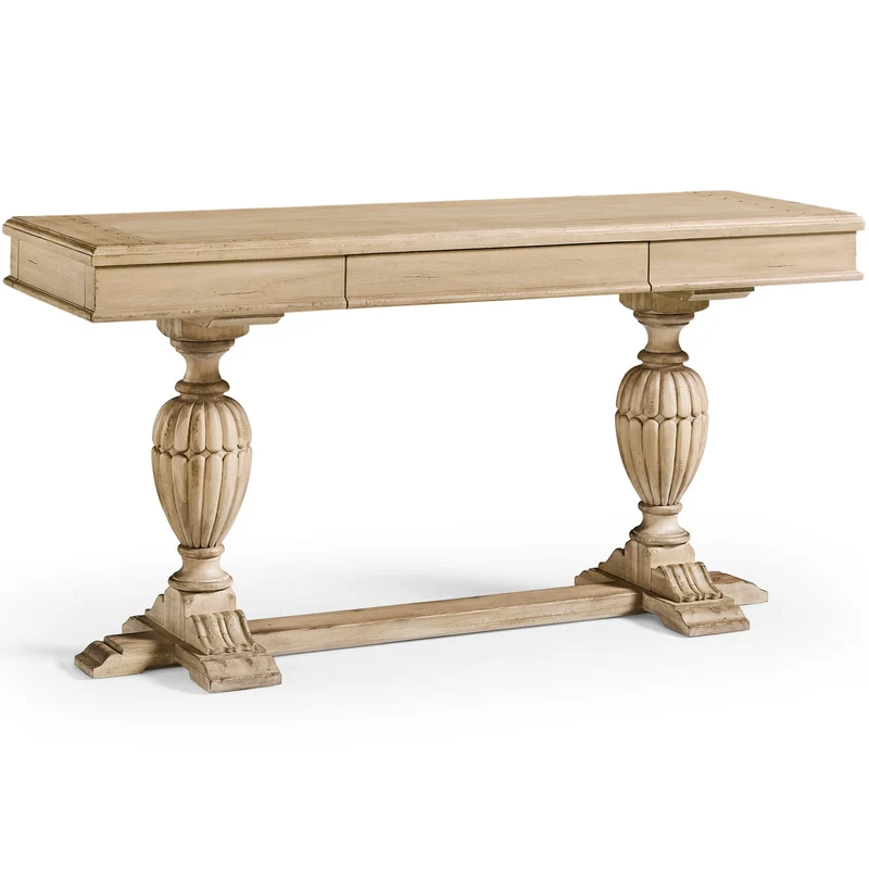 Temporal Console Table
