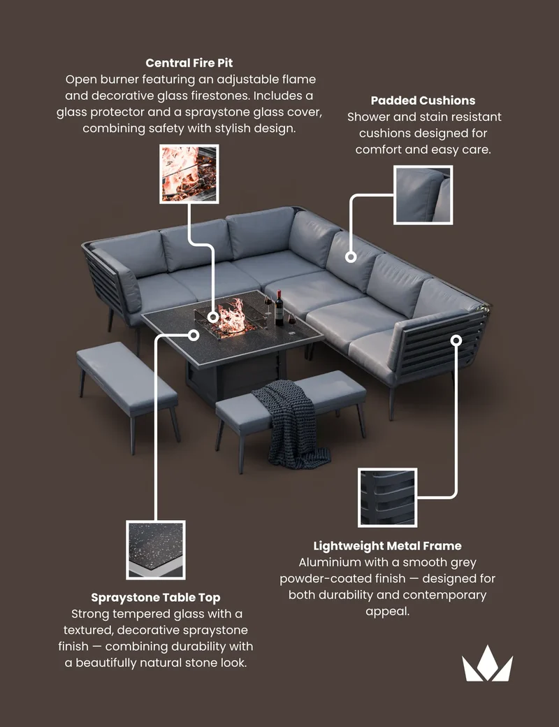 Mayfair Corner Lounging Set with Fire Pit Table and 2 Benches