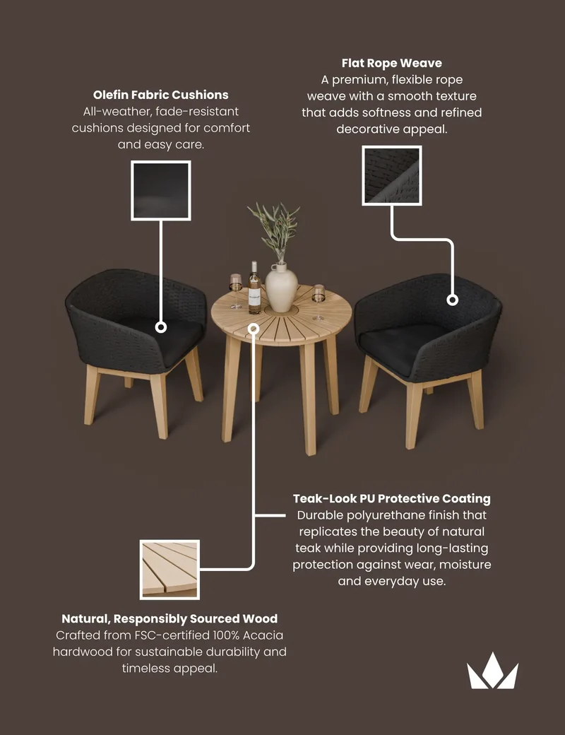 Roma 2 Seater Round Sunray Bistro Set with Eden Night Dining Chairs