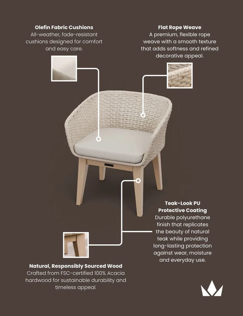 Eden Dusk Chair - Set of 2
